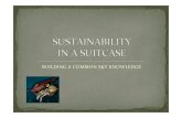 Sustainability in a Suitcase