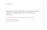 Evaluation of European Cluster Initiatives by Technopolis Group