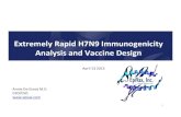Extremely rapid H7N9 vaccine design by EpiVax