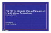 The Roi For Strategic Change Management   Ceridian