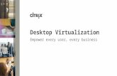 Desktop virtualization customer presentation