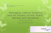 Managing lateral violence and its impact on the team  nurses and students final
