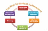 The Keys to Student Achievement and Classroom Success