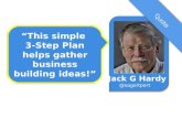 Gather your ideas with this 3-step process