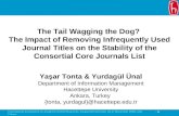 The Tail Wagging the Dog? The Impact of Removing Infrequently Used Journal Titles on the Stability of the Consortial Core Journals List.