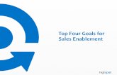 Four top goals for sales enablement