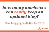 2013 Business Blogging Statistics - success but mostly failure