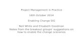 APM Presents - Enabling Change SIG workshop notes