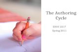 Authoring cycle 2