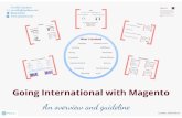 Going International with Magento