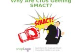 Why Are CIOs Getting SMACT?