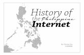History of PH Internet