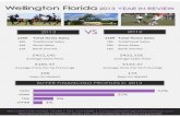 Wellington Florida Real Estate 2013 Year in Review