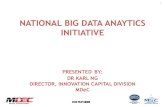 Malaysia Big Data Analytics Initiative