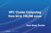 ￼HPC Cluster Computing from 64 to 156,000 Cores ￼