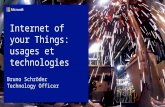 Internet of things : usage and technology