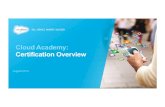 Cloud Academy: Certification Overview