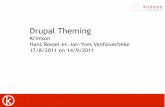 Drupal7 Theming