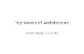 Apah study guide architecture