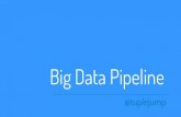 Big data pipeline with scala by Rohit Rai, Tuplejump - presented at Pune Scala Symposium, ThoughtWorks.