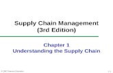 Supply chain management ch01 chopra