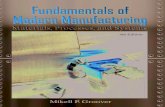 Fundamentals of-modern-manufacturing-4th-edition-by-mikell-p-groover