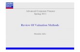Review of Valuation Methods