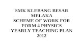 Rpt Physics Form 4 2012