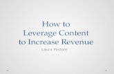 How to Leverage Content to Increase Revenue