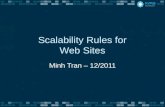 Scalability rules for web sites