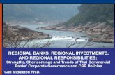 Regional Banks, Regional Investments, and Regional Responsibilities: Strengths, Shortcomings and Trends of Thai Commercial Banks' Corporate Governance and CSR Policies