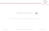 Pandora radio   opportunity - omnific.com