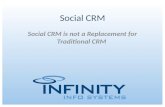 Microsoft Dynamics Breakthrough Webinar Series: CRM and Social Media