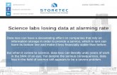 Science Labs Losing Data at Alarming Rate