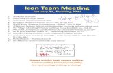Real Estate Sales Meeting Notes for Prudential Gary Greene, Realtor Icons / January 3rd 2012