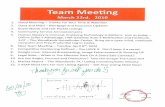 Realtor Icon Team Meeting Agenda Notes March 23rd 2010