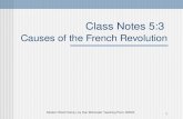 Causes French Rev