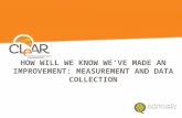 Measurement and Data Collection: CLeAR Kick-Off Event