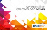 5 Principles of a Good Logo Design