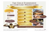 The Gold Standard of Content Marketing