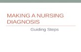 Making a Nursing Diagnosis