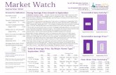Market Watch September 2012