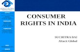 Consumer rights in india