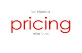 Ten Historical Pricing Milestones