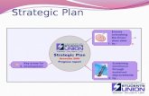 LSU Strategic Plan 2009