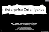 Enterprise intelligence apr2012   load - romania - 30 min