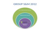 S&m2012 budget ppt - revised