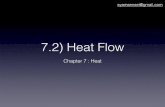 7.2 Heat Flow - Science Form 1