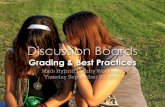 Discussion Board: Grading and Best Practices