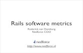 Rails Software Metrics